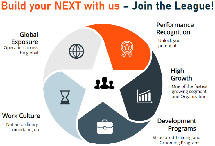 What it Means to be an ERP Consultant