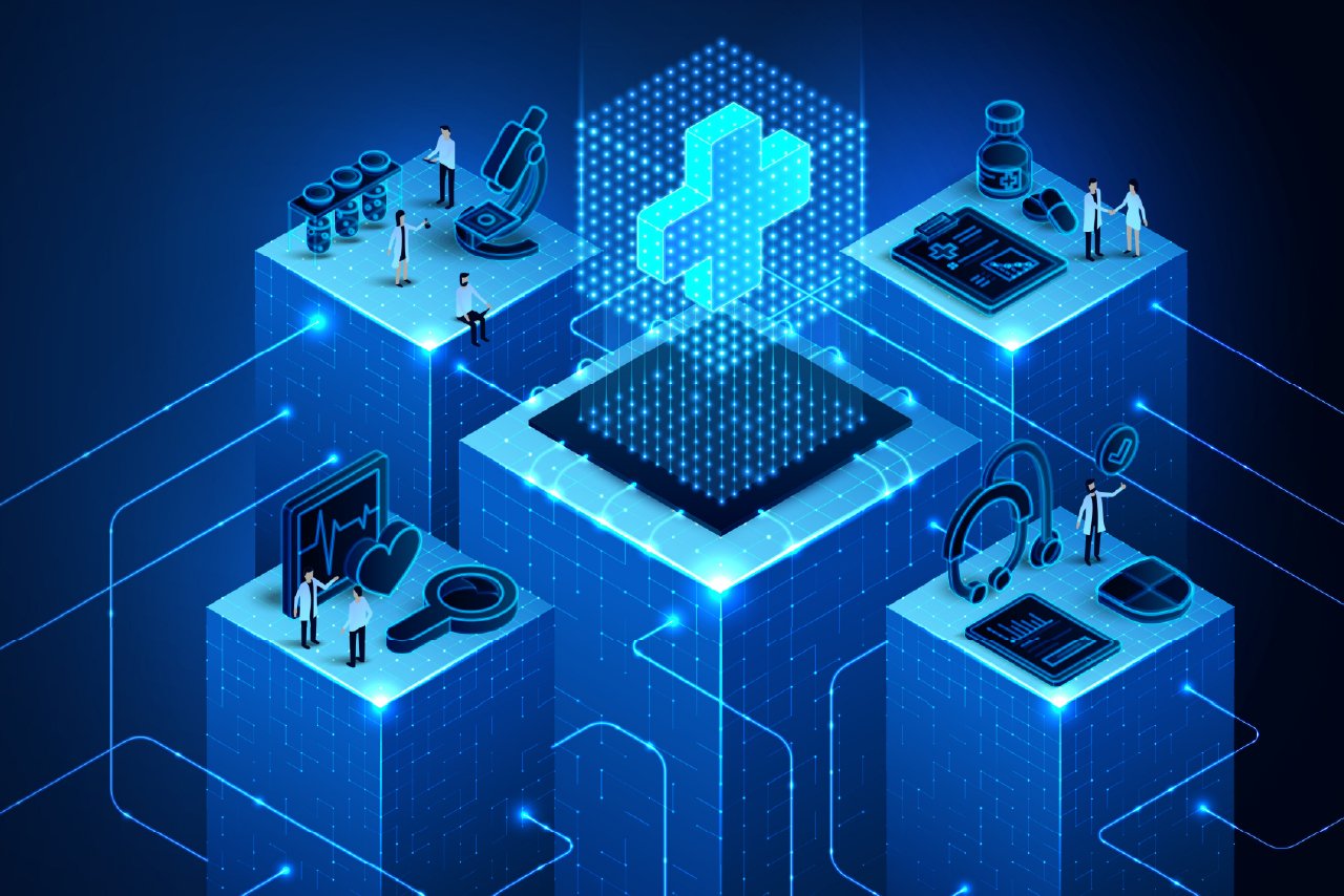 Healthcare Technology Ecosystem