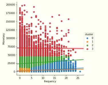 Predictive_Analytics_Image