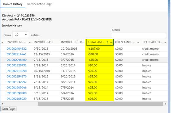 Sort method in the controller.2