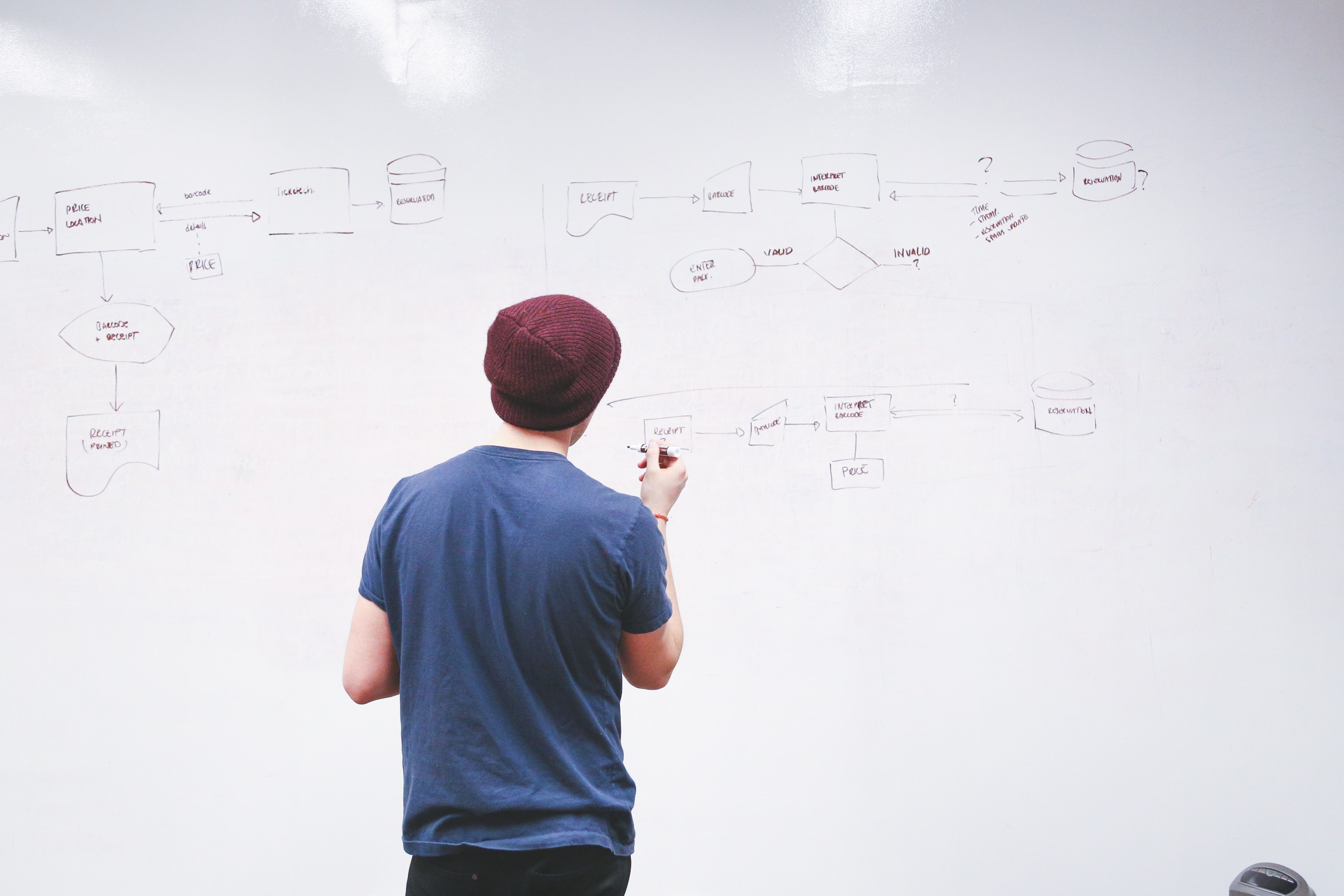 Test_Maturity_Assessment_Process_Improvement