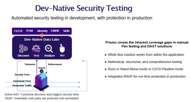 dev-native-testing-1