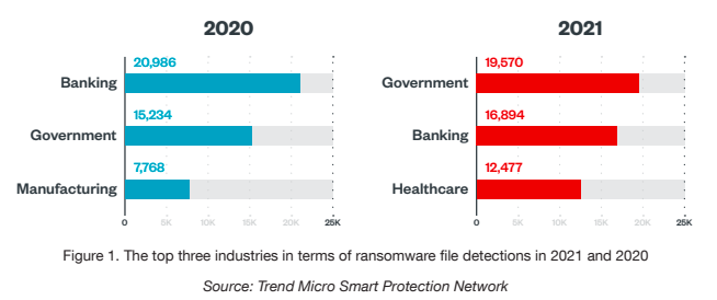 secops-industries