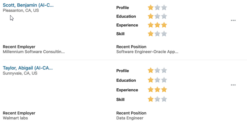 Image showing suggested candidates for a job requisition and their criteria
